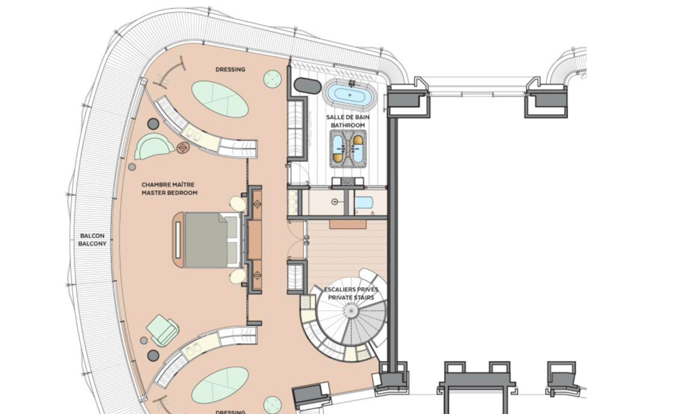 Plan 2/7